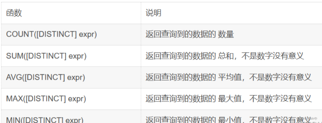 MySQL表的增查（进阶）,第4张