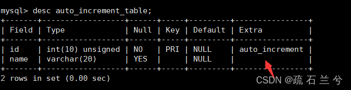 MySQL表的约束,第30张