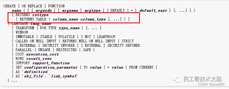 进阶数据库系列（十一）：PostgreSQL 存储过程,Image,第3张