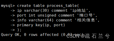 MySQL表的约束,第23张