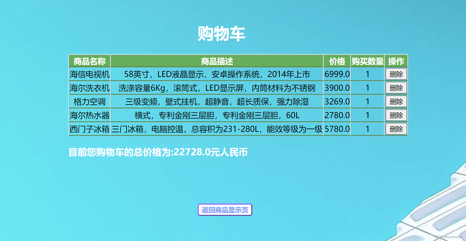 javaweb实现购物车功能,5e0d1203d22744939a4229b7fd4d55c1.png,第4张