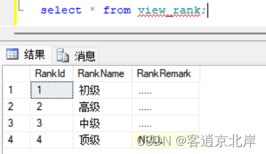 SQL sever中的视图,第9张