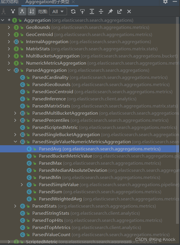 原生语言操作和spring data中RestHighLevelClient操作Elasticsearch，索引，文档的基本操作，es的高级查询.查询结果处理. 数据聚合.相关性系数打分,在这里插入图片描述,第43张