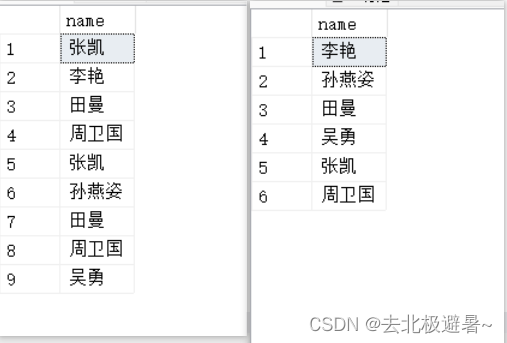 【Mysql】一篇带你了解数据定义，操作和查询语言,第11张