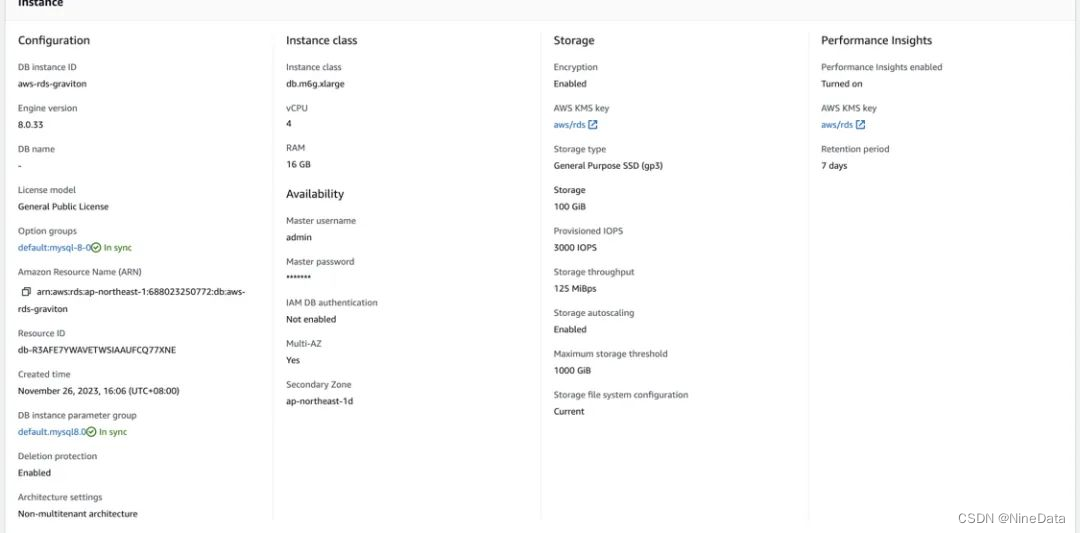 AWS基于x86 vs Graviton(ARM)的RDS MySQL性能对比,第3张