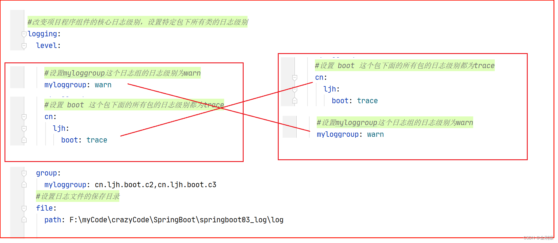 23、springboot日志使用入门-- SLF4J+Logback 实现（springboot默认的日志实现），日志打印到控制台及日志输出到指定文件,在这里插入图片描述,第10张