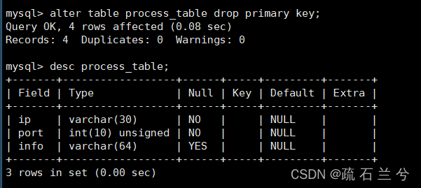 MySQL表的约束,第27张