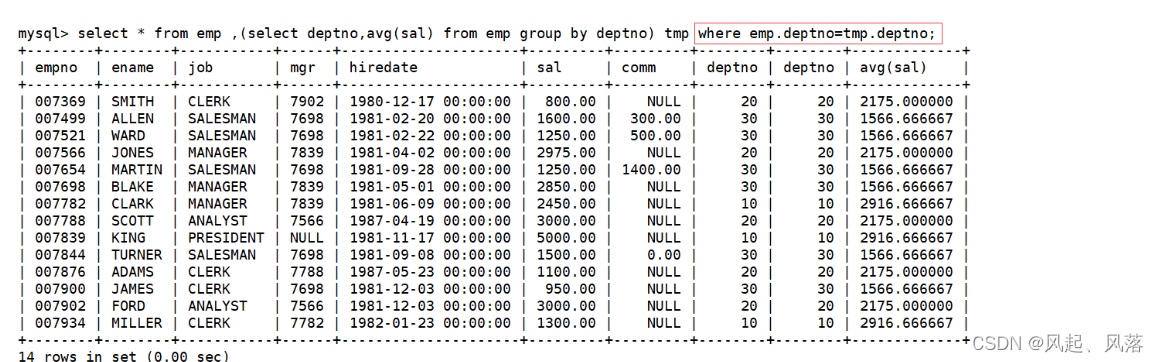 【MySQL】 复合查询 | 内外连接,第24张