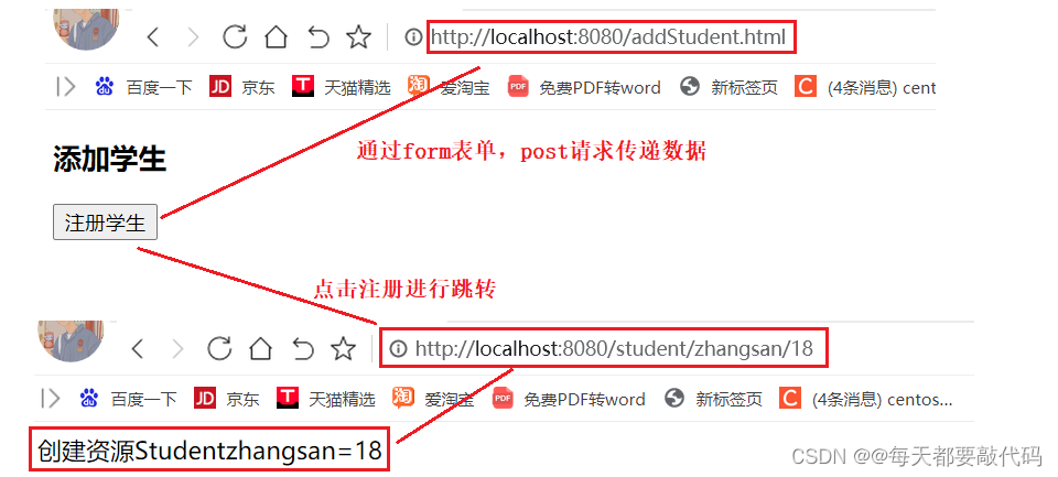 【SpringBoot】| 接口架构风格—RESTful,第2张
