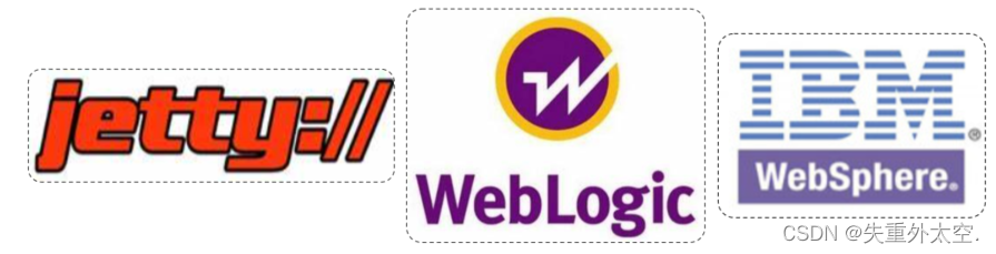 从HTTP到Tomcat：揭秘Web应用的底层协议与高性能容器,在这里插入图片描述,第14张