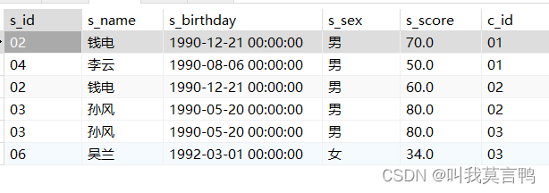 Mysql经典例题练习与总结,在这里插入图片描述,第18张