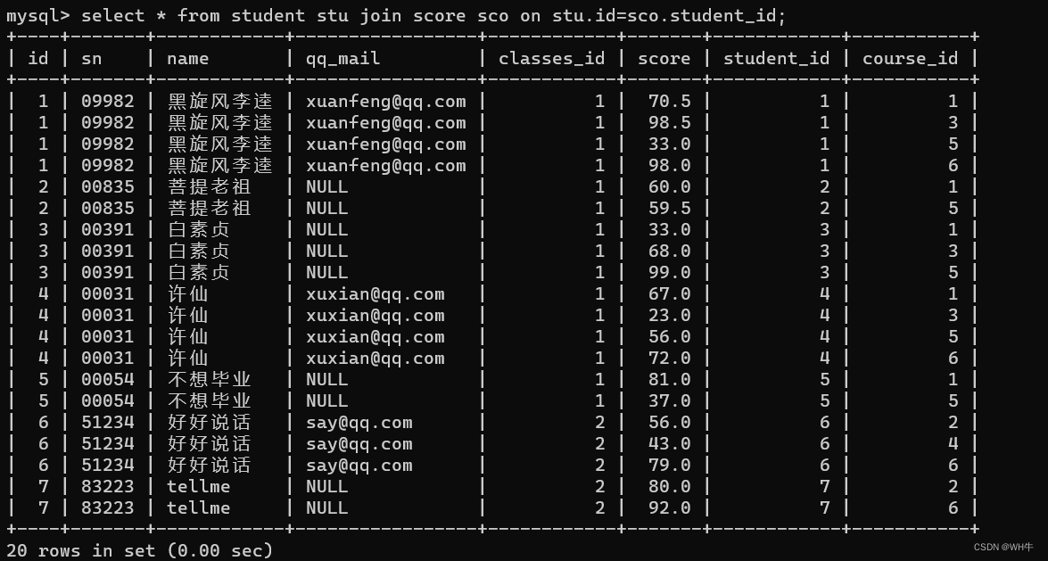 MySQL表的增查（进阶）,第23张