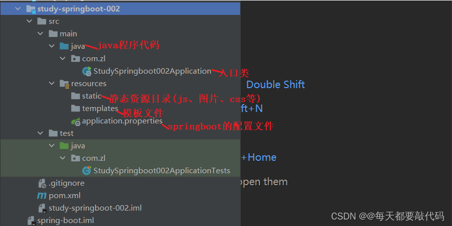 【SpringBoot】| Spring Boot 常见的底层注解剖析,第25张