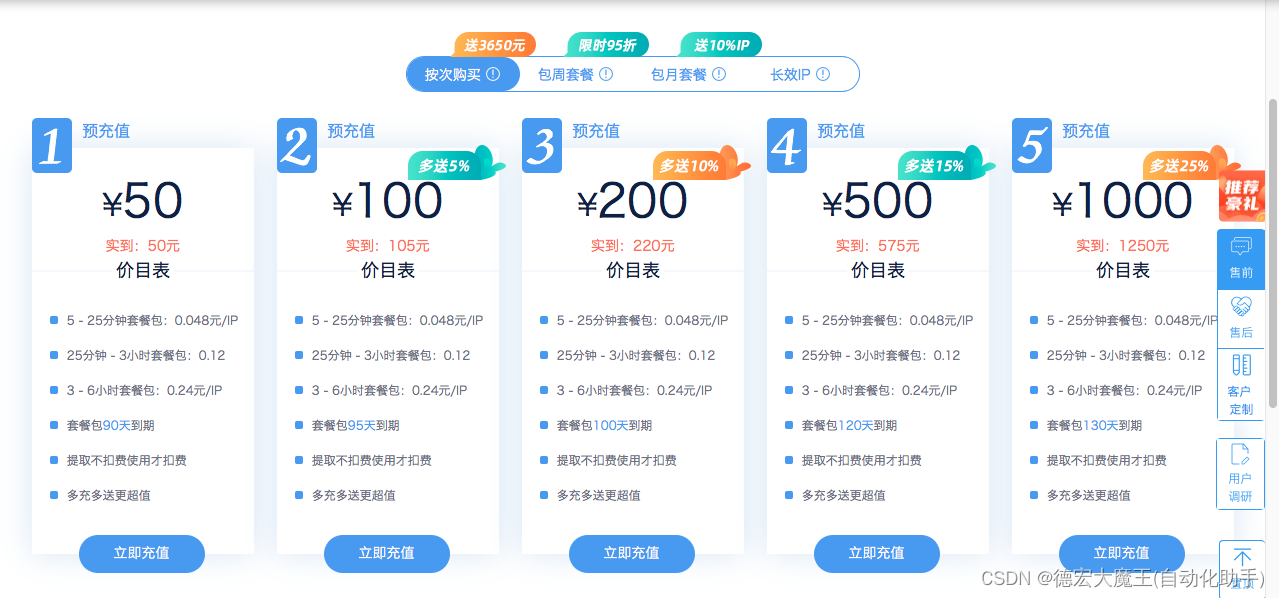 【Redis】孔夫子旧书网爬虫接入芝麻代理IP：代理IP利用效率最大化,在这里插入图片描述,第3张