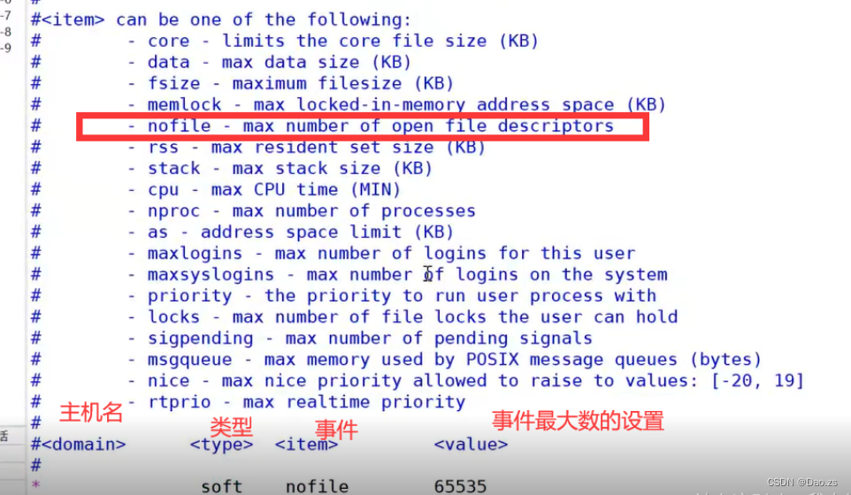 Nginx网站服务详解（Nginx服务的主配置文件 ——nginx.conf）,第3张