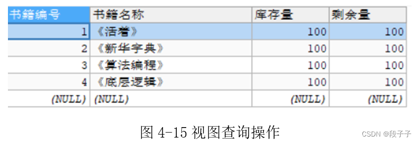 学校图书借阅管理系统(MySQL),在这里插入图片描述,第29张