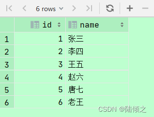 MySQL之触发器,[外链图片转存失败,源站可能有防盗链机制,建议将图片保存下来直接上传(img-f8dDGXuG-1682412065269)(E:\Java笔记\数据库\MySQL触发器.assets\image-20230425163459492.png)],第2张