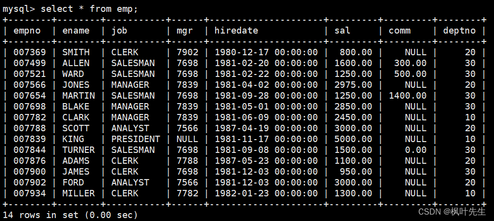 【MySQL系列】MySQL复合查询的学习,在这里插入图片描述,第12张