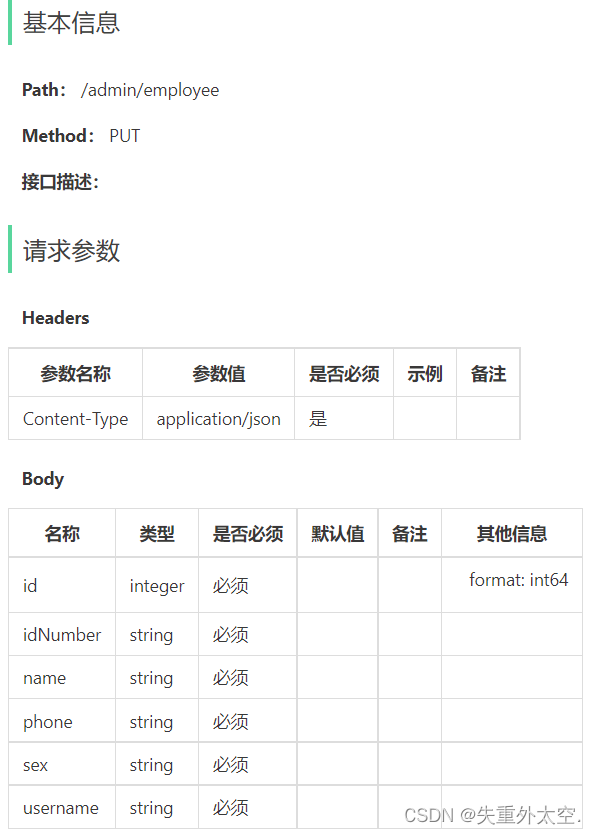 基于SpringBoot+Redis的前后端分离外卖项目-苍穹外卖(四),在这里插入图片描述,第4张