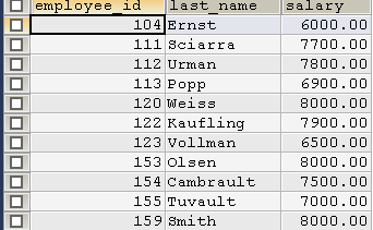 MySQL--最基本的SELECT...FROM语句，列的别名，去除重复行，空值参与运算，着重号，运算符，显示表的结构，过滤数据,显示表的结构,逻辑运算符, LIKE运算符,REGEXP运算符,第31张