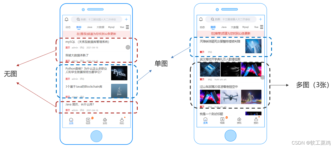 黑马头条 SpringBoot+SpringCloud+ Nacos等企业级微服务架构项目,第31张
