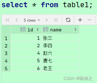 MySQL之触发器,[外链图片转存失败,源站可能有防盗链机制,建议将图片保存下来直接上传(img-OmMCyZU1-1682412065270)(E:\Java笔记\数据库\MySQL触发器.assets\image-20230425163700451.png)],第3张