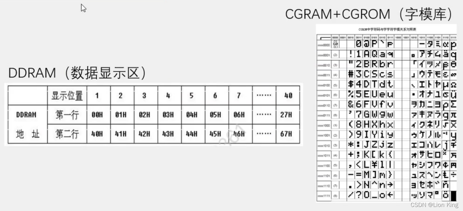 C语言：51单片机看这一篇就够了,第138张