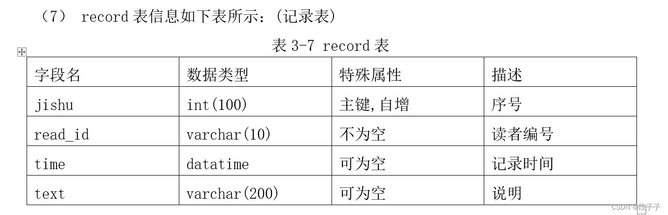 学校图书借阅管理系统(MySQL),在这里插入图片描述,第15张