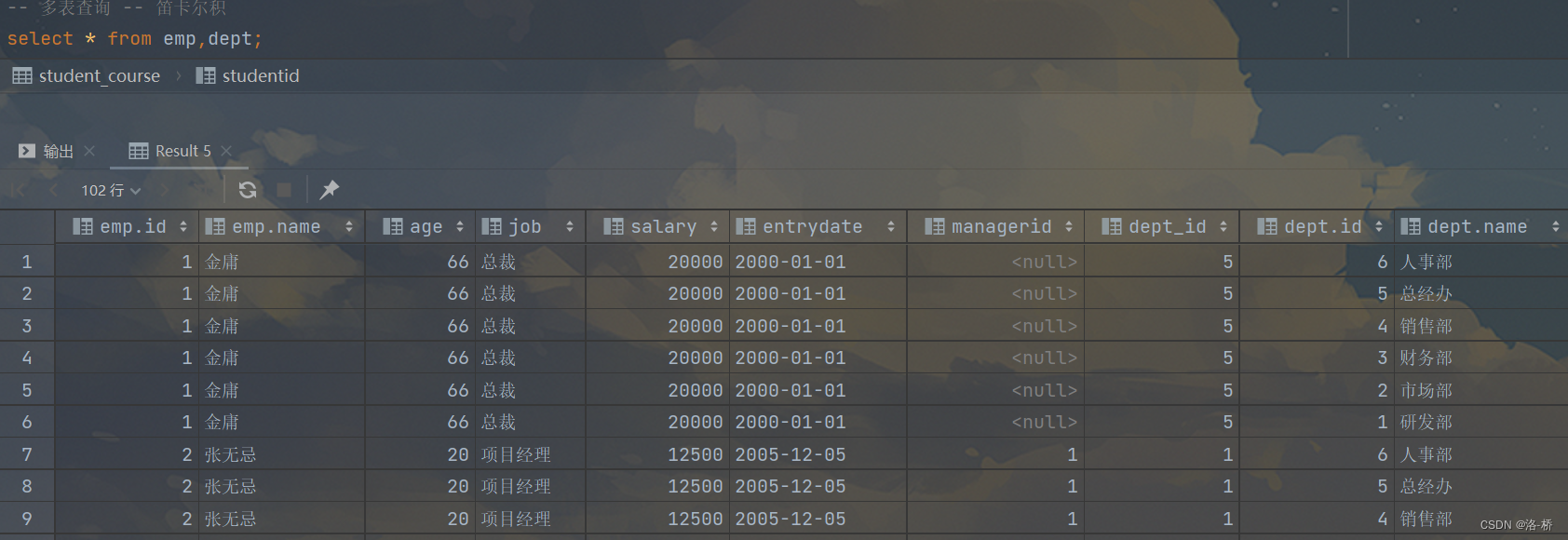 MySQL笔记-多表查询,第12张