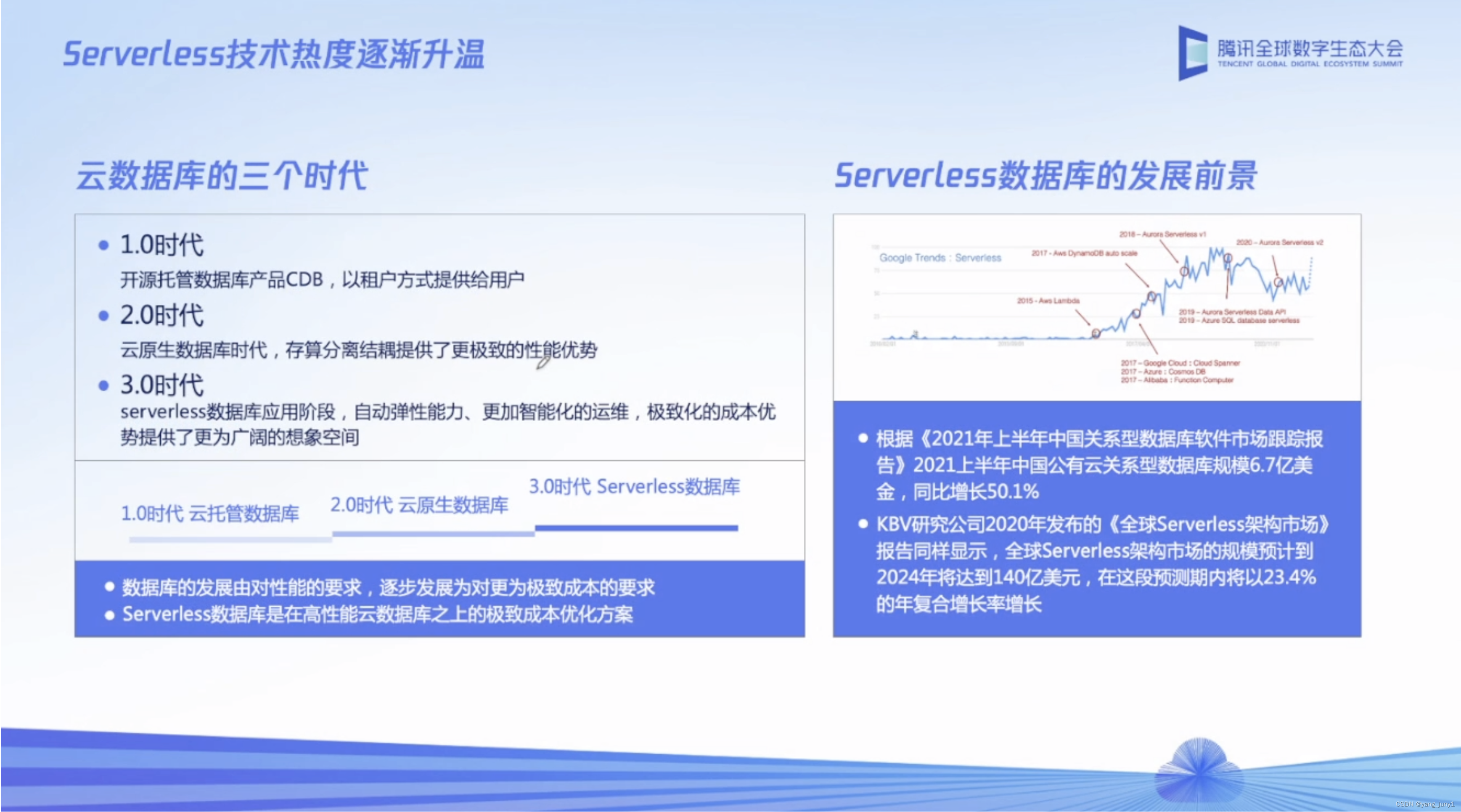 【腾讯云 TDSQL-C Serverless 产品体验】TDSQL-C MySQL Serverless助力企业降本增效直播读后感,在这里插入图片描述,第6张