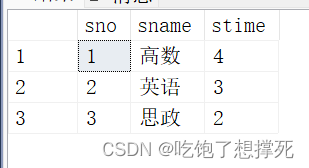 SQL Server数据库 -- 表的基础查询,第17张