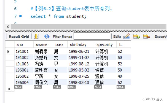 MYSQL的数据查询,第2张
