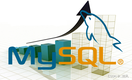 一文带你拿下MySQL之增删查改(基础),第1张