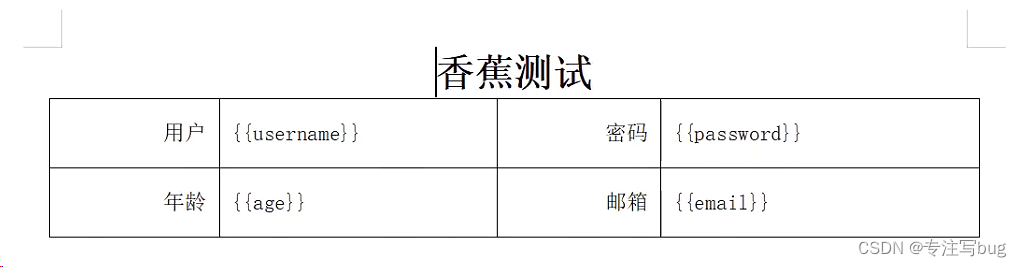 Springboot——集成jodconverter做文档转换,在这里插入图片描述,第1张