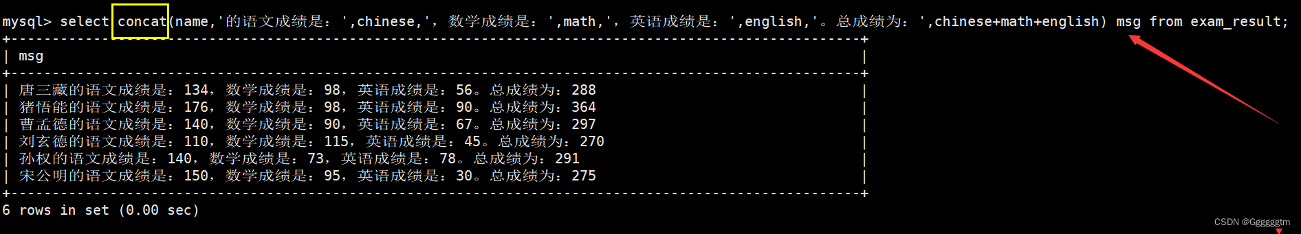 [MySQL] MySQL中的内置函数,第30张