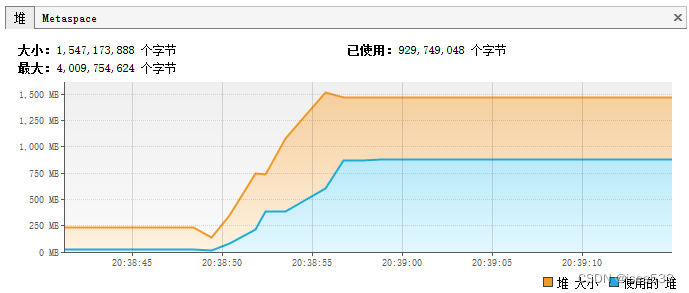 MyBatis游标Cursor的正确用法和百万数据传输的内存测试,在这里插入图片描述,第1张