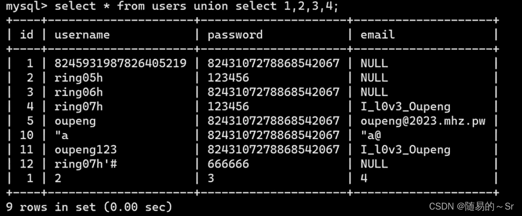 sql注入（三）绕过方法及防御手段,第7张