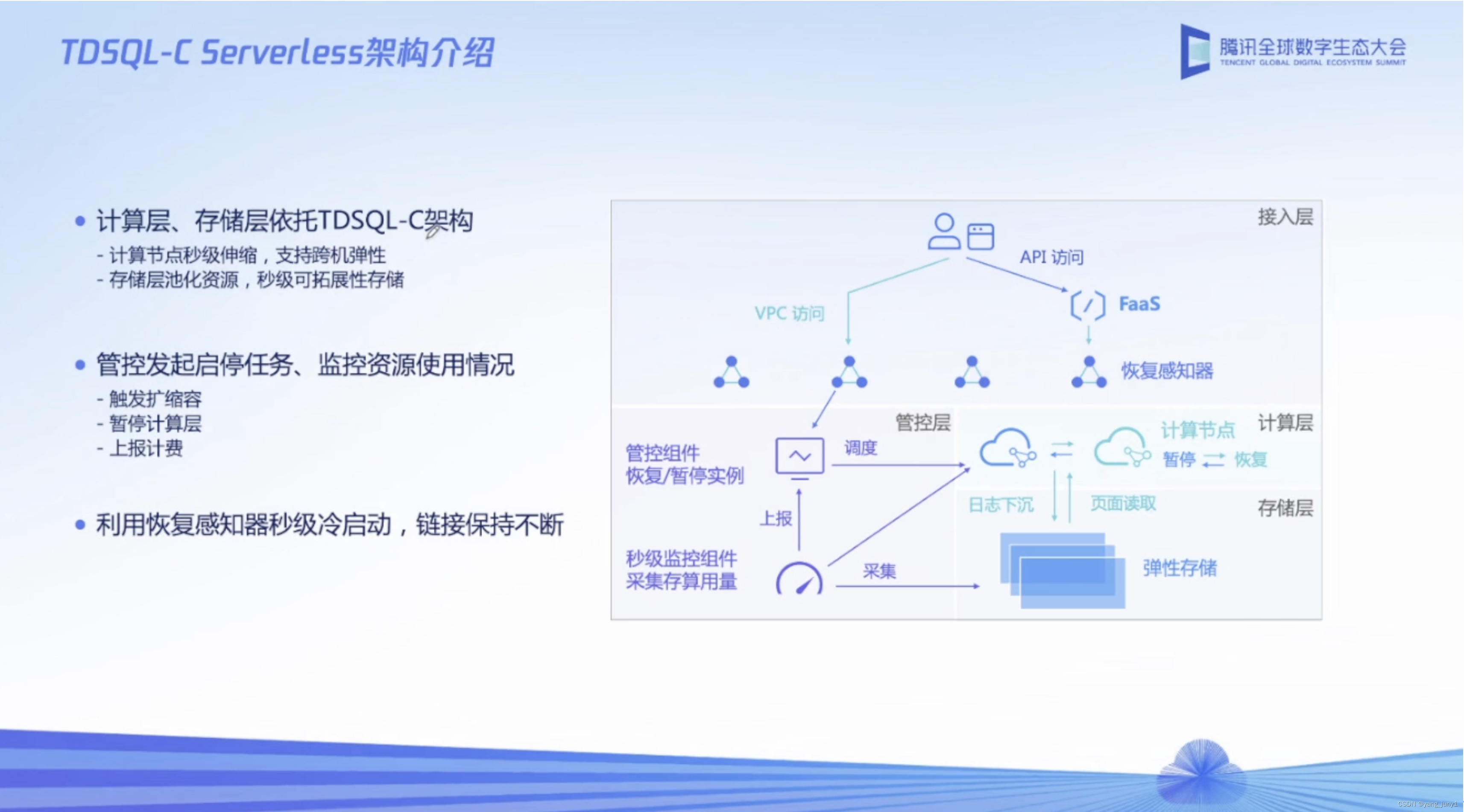 【腾讯云 TDSQL-C Serverless 产品体验】TDSQL-C MySQL Serverless助力企业降本增效直播读后感,在这里插入图片描述,第18张