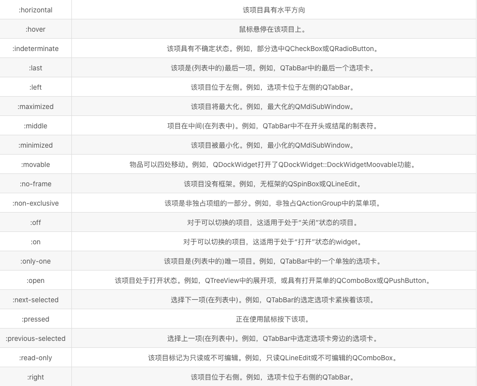 Qt开发学习笔记02,第2张