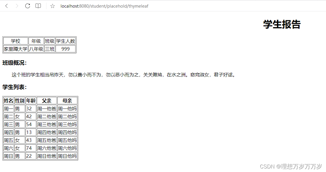 springboot项目实现导出pdf功能，这也太简单了吧,在这里插入图片描述,第4张