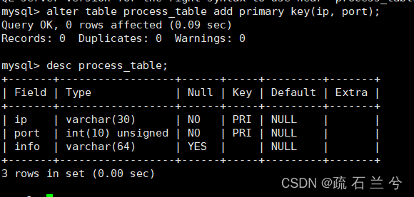 MySQL表的约束,第28张