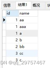 MYSQL： sql中某一个字段内容为用逗号分割的字符串转换成多条数据(适用于部分树机构),在这里插入图片描述,第2张