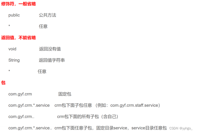 Spring AOP 详解,在这里插入图片描述,第5张