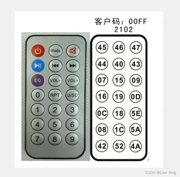 C语言：51单片机看这一篇就够了,第165张