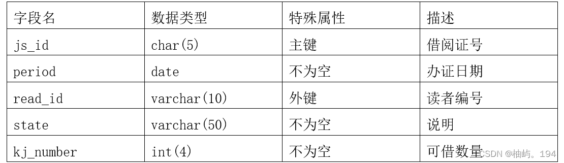 MySQL 图书管理系统,第11张