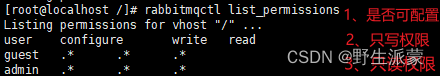 RabbitMQ（最新）：安装教程详解,在这里插入图片描述,第4张