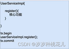 详解原生Spring当中的额外功能开发MethodBeforeAdvice与MethodInterceptor接口！,第3张