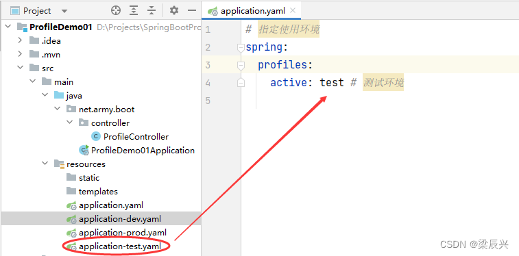 Spring Boot 多环境配置,在这里插入图片描述,第13张