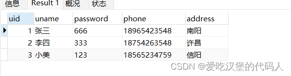 使用jsp、HttpServlet完成一个登录、注册,并用MySQL连接数据进行操作,第3张