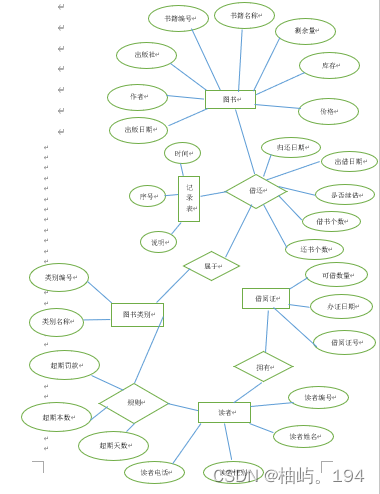 MySQL 图书管理系统,第8张